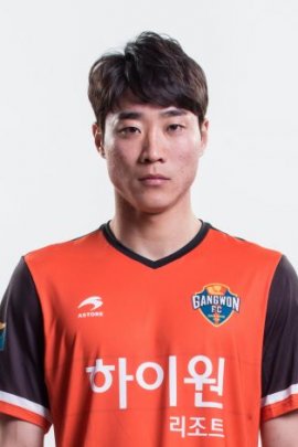 Seok-jong Han 2016-2017