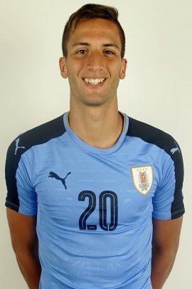 Rodrigo Bentancur 2016-2017