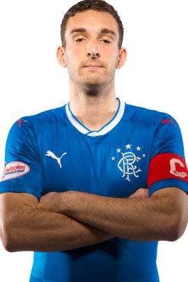 Lee Wallace 2016-2017