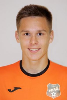 Aleksandr Shcherbakov 2016-2017