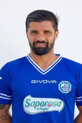 Nicola Mancino 2016-2017