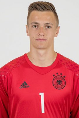 Christian Früchtl 2016-2017