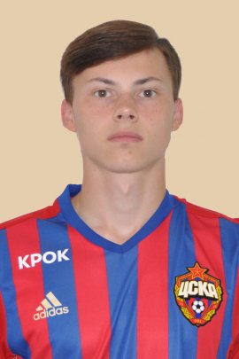 Ivan Oleynikov 2016-2017