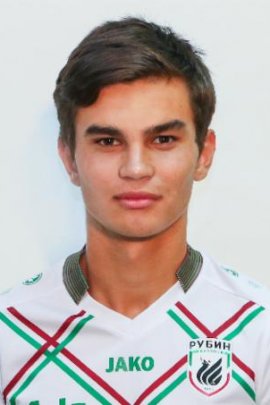 Dmitriy Gubanov 2016-2017