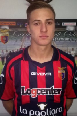 Luca Magnino 2016-2017