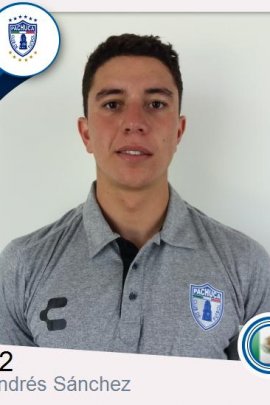 Andrés Sánchez 2016-2017