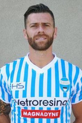 Mirco Antenucci 2016-2017