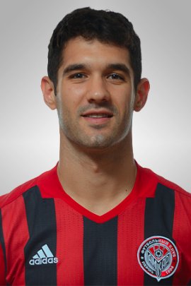 Aleksandar Miljkovic 2016-2017