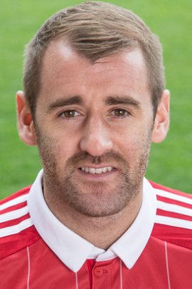 Niall McGinn 2016-2017