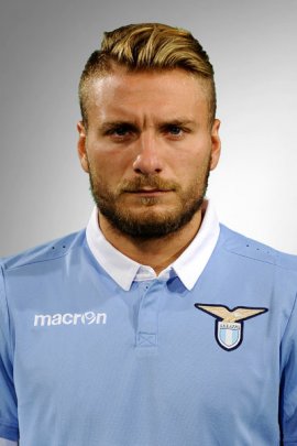 Ciro Immobile 2016-2017