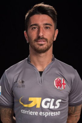 Nicola Bellomo 2016-2017