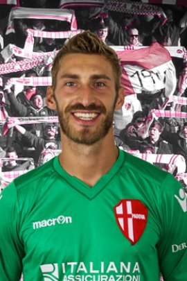 Giacomo Bindi 2016-2017