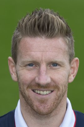 Michael Gardyne 2016-2017