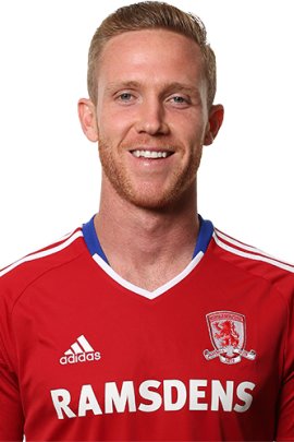 Adam Forshaw 2016-2017