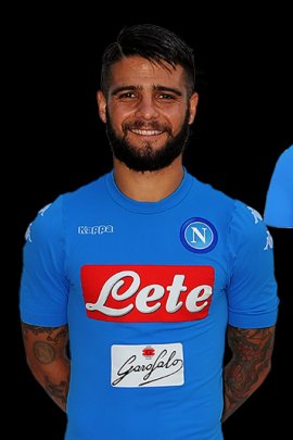 Lorenzo Insigne 2016-2017