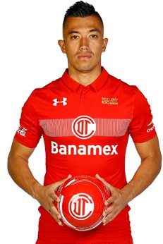 Fernando Uribe 2016-2017