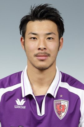 Yuki Honda 2016