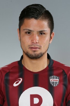 Daisuke Ishizu 2016