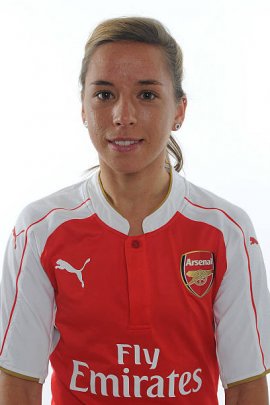 Jordan Nobbs 2016