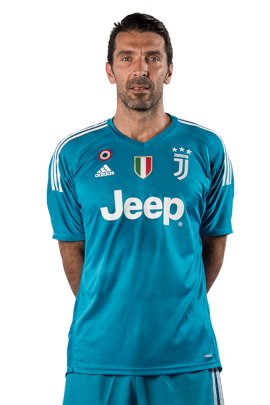 Gianluigi Buffon 2017-2018