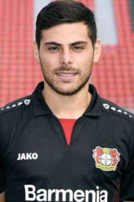 Kevin Volland 2017-2018