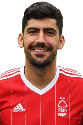 Andreas Bouchalakis 2017-2018