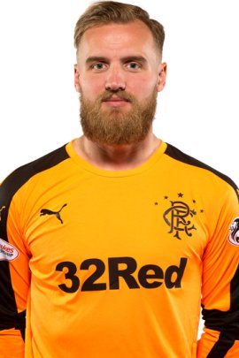 Jak Alnwick 2017-2018