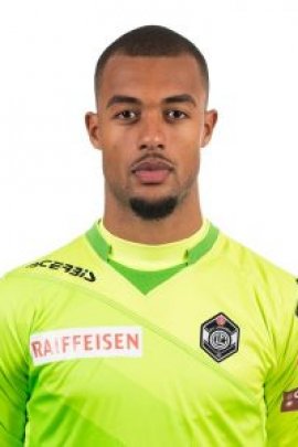 Joël Kiassumbua 2017-2018