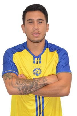 Cristian Battocchio 2017-2018