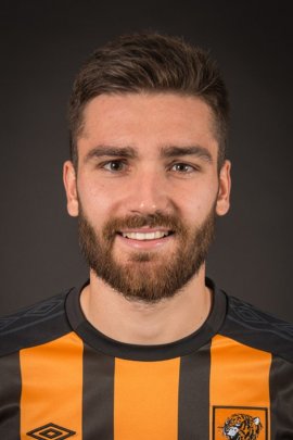 Jon Toral 2017-2018