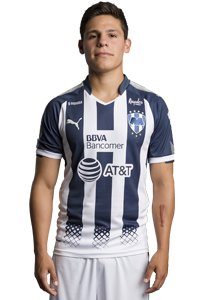 Arturo Gonzalez 2017-2018