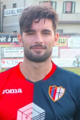 Matteo De Gol 2017-2018