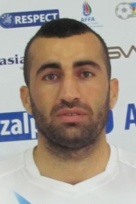 Agil Mammadov 2017-2018