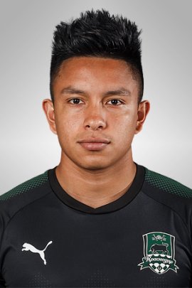 Cristian Ramirez 2017-2018