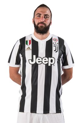 Gonzalo Higuaín 2017-2018