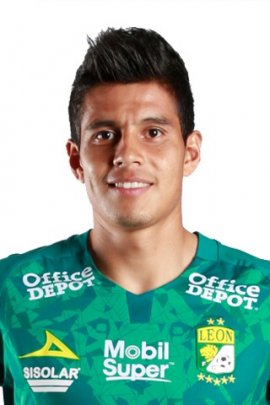 Miguel Herrera 2017-2018