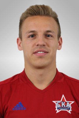 Dmitriy Kabutov 2017-2018