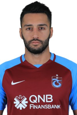 Mustafa Akbas 2017-2018