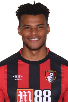 Tyrone Mings 2017-2018