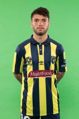 Daniel de Silva 2017-2018