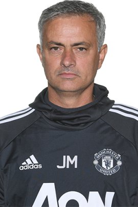 José Mourinho 2017-2018