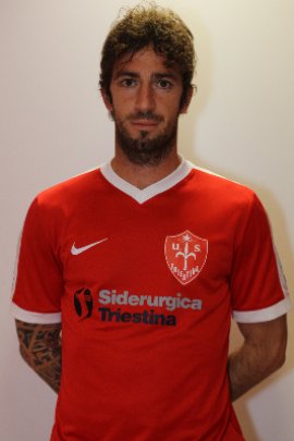 Filippo Porcari 2017-2018