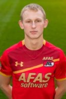 Ondrej Mihalik 2017-2018