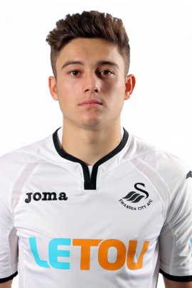 Daniel James 2017-2018