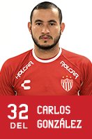 Carlos Gonzalez 2017-2018