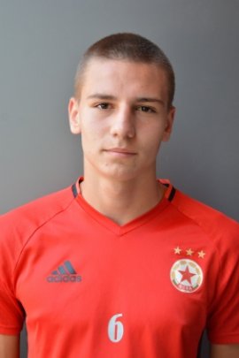 Valentin Antov 2017-2018