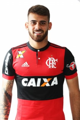  Felipe Vizeu 2017-2018
