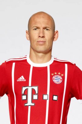 Arjen Robben 2017-2018