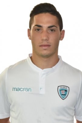 Roberto Biancu 2017-2018