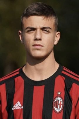 Daniel Maldini 2017-2018